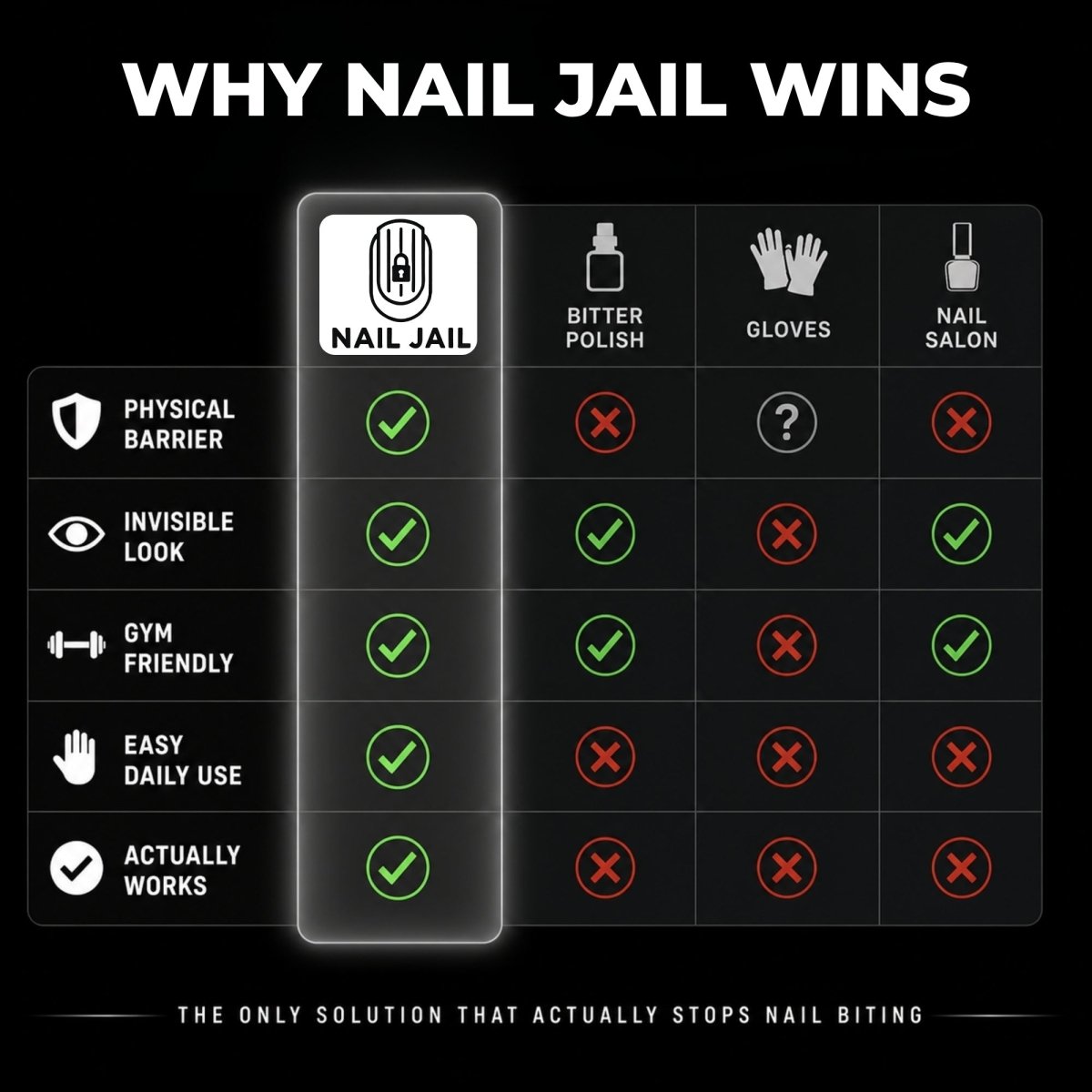 The Quit Set - Nail Jail